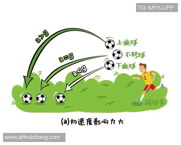 足球抢球技巧揭秘如何在比赛中有效提升抢球成功率