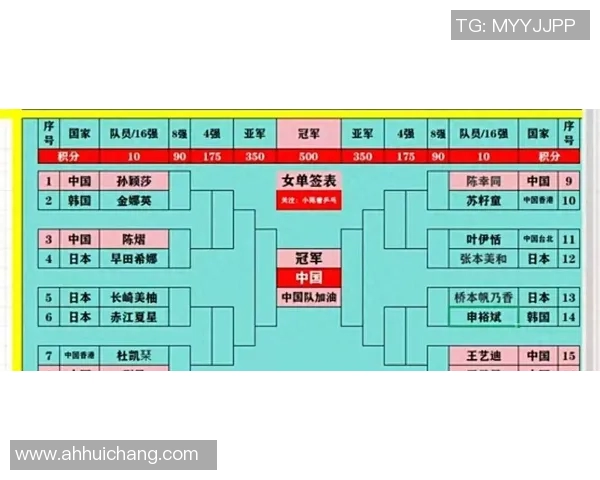 中国与韩国足球队最新阵容对比分析及比赛前瞻